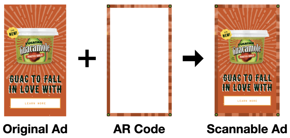 Avocado AR advertising example