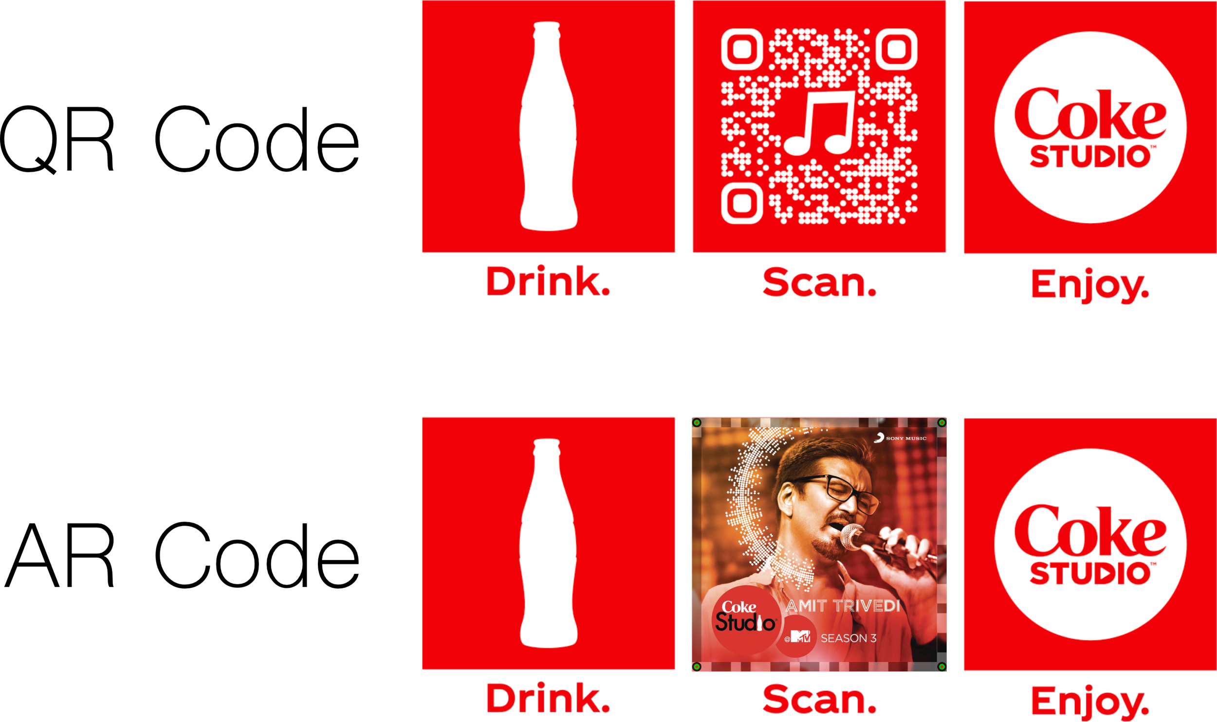An advertisement with an AR Code encoded around its border